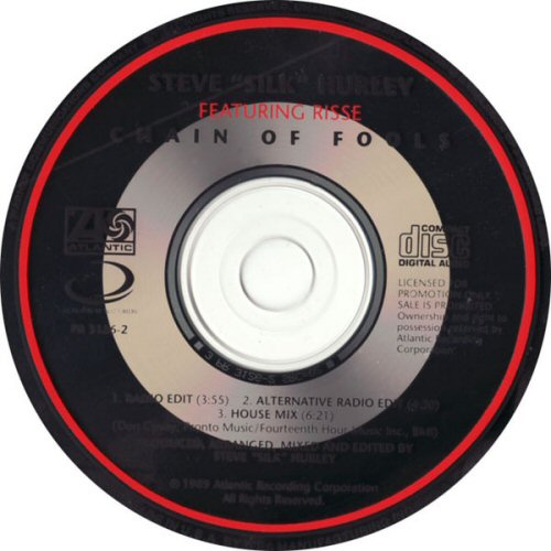 Chain Of Fools